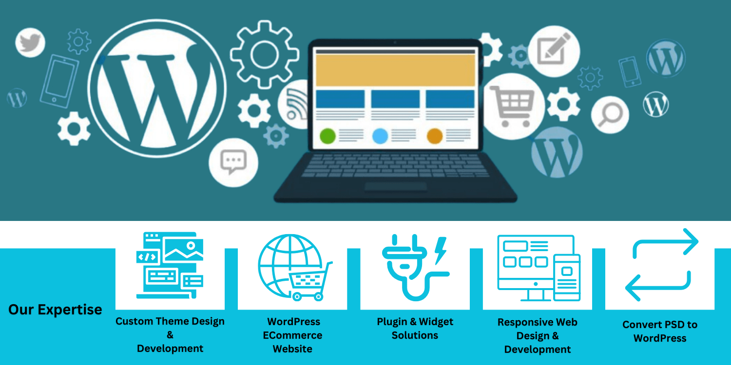 Top 10 WordPress Website Designers in Bangladesh Unleash Your Websites Potential in 2024