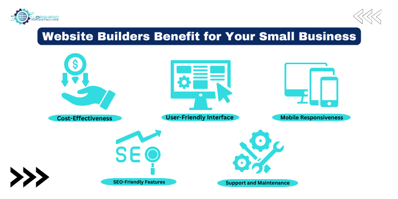 Benefits of Website Builders for Your Small Business